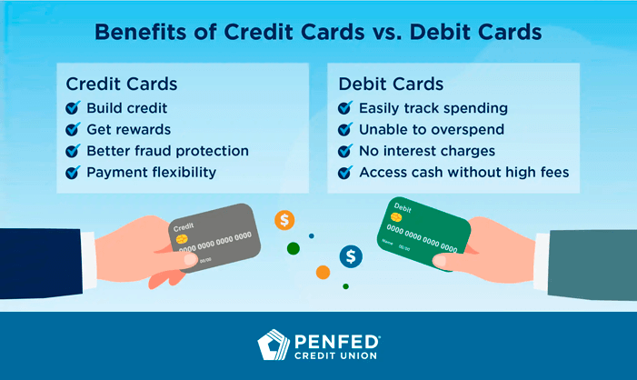 Learn about the benefits and how to apply for the PenFed card